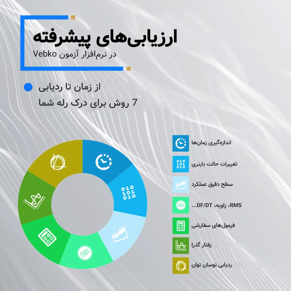 همان تصویر پس از ترجمه (فارسی)