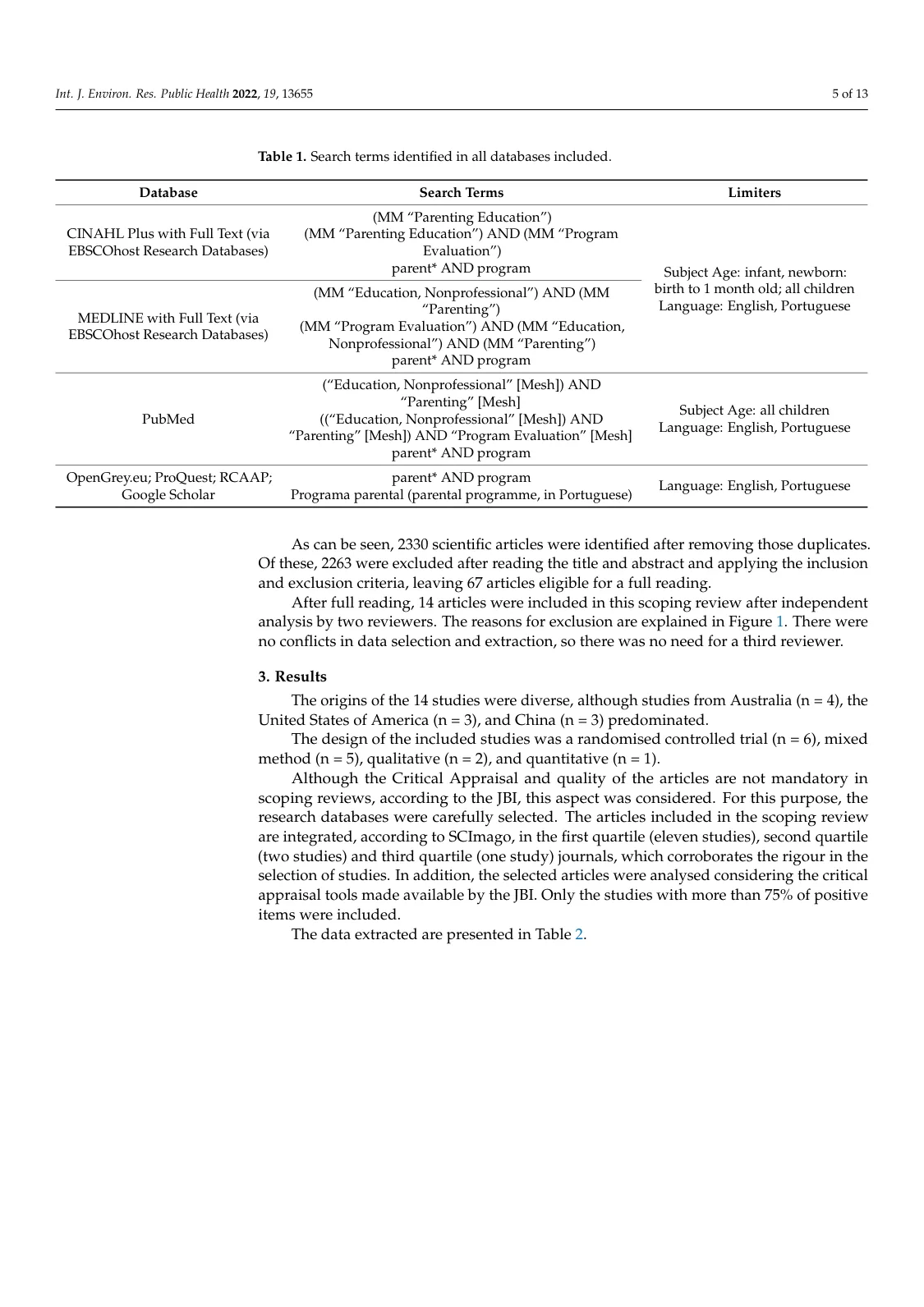 جدولِ مقاله (PDF): صفحهٔ اصلی به انگلیسی